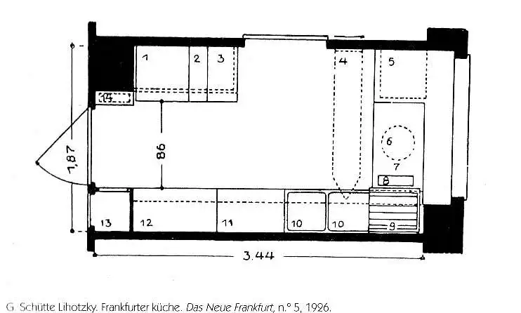 Planta da Cozinha de Frankfurt Planta do projeto "A Cozinha de Frankfurt"